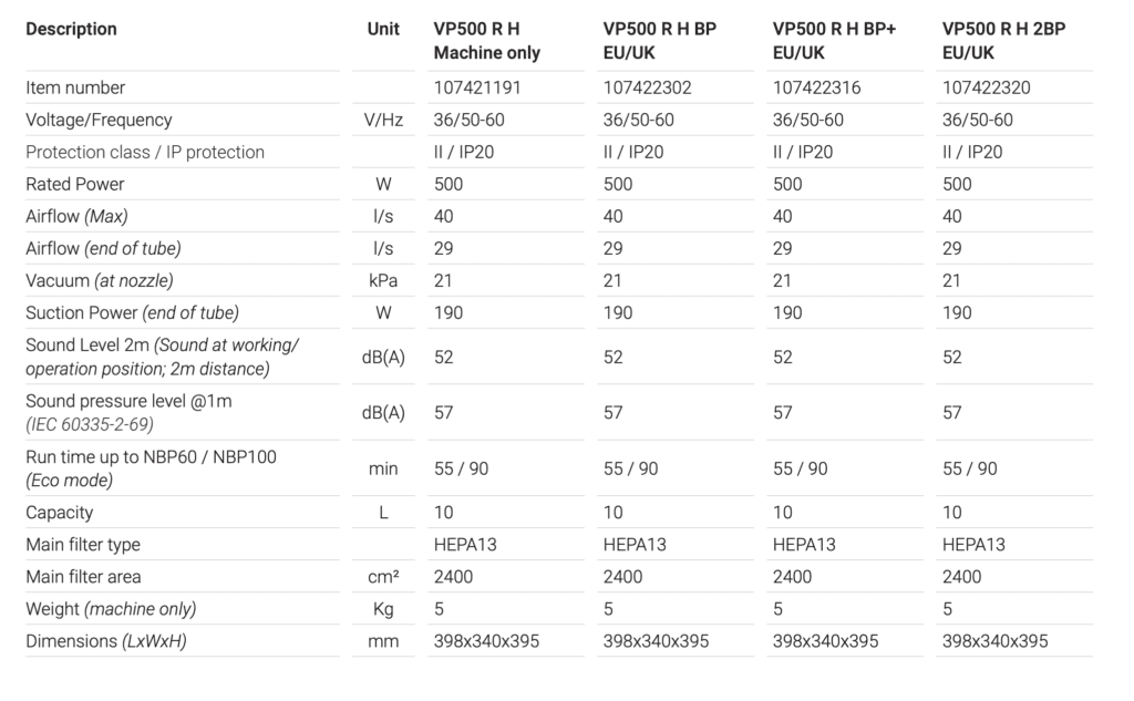 Nilfisk VP500 vacuum cleaner technical spec