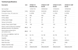 Nilfisk VP500 technical spec